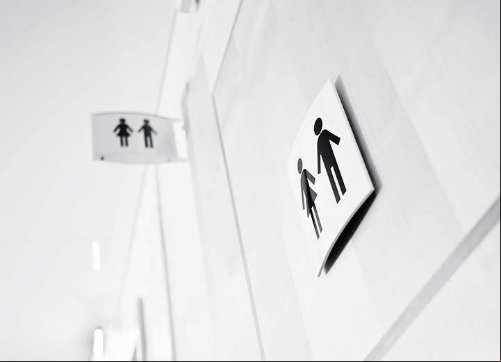 Transgenders and the use of restrooms in the work environment